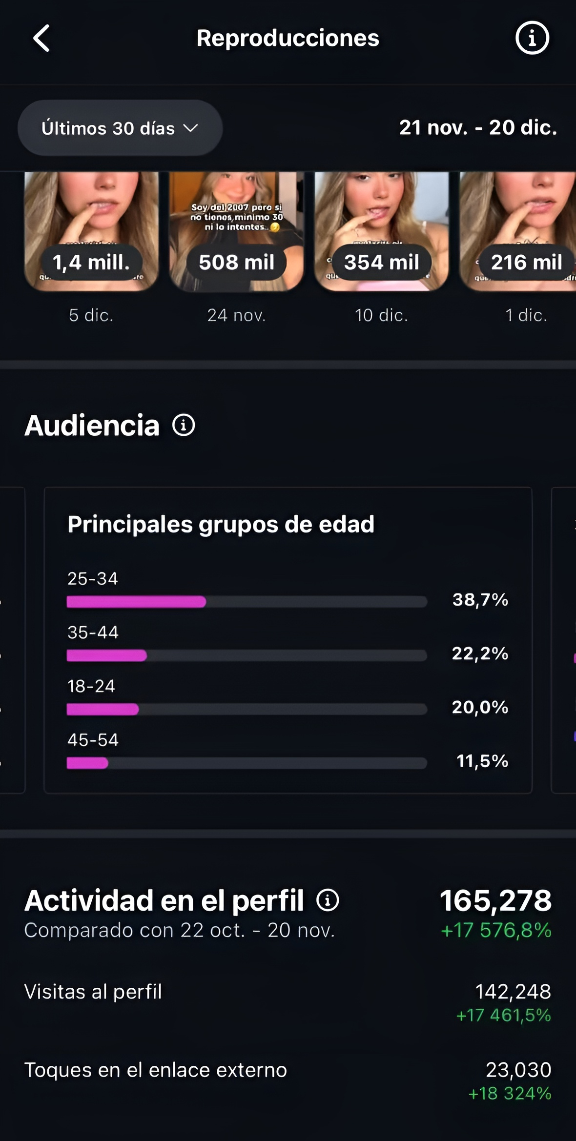 Stats Engagement