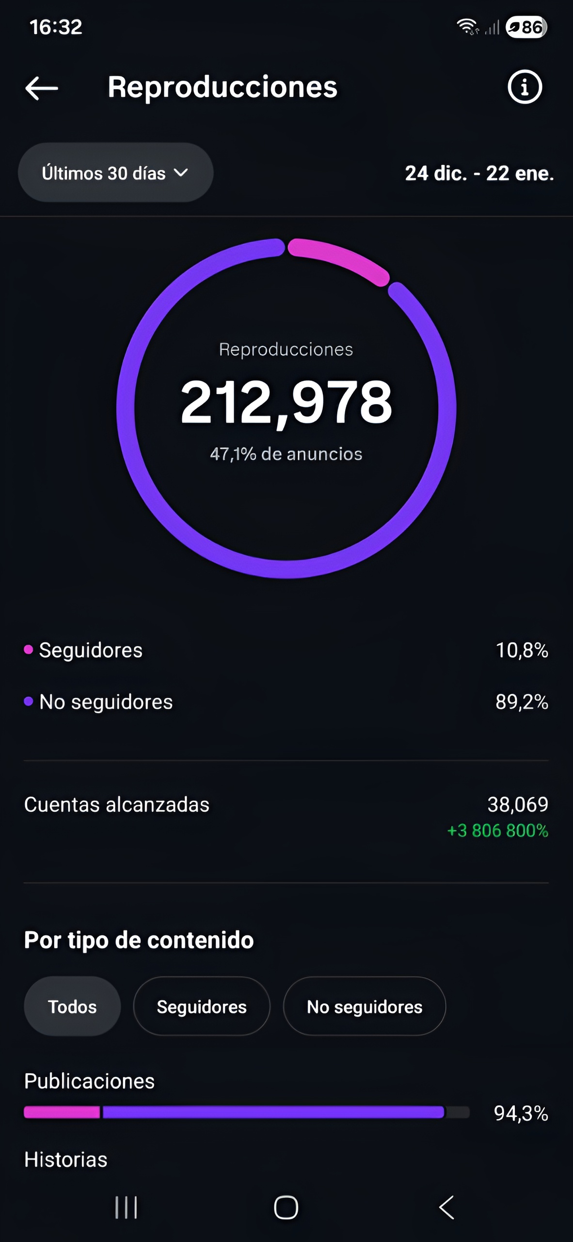 Stats adicionales