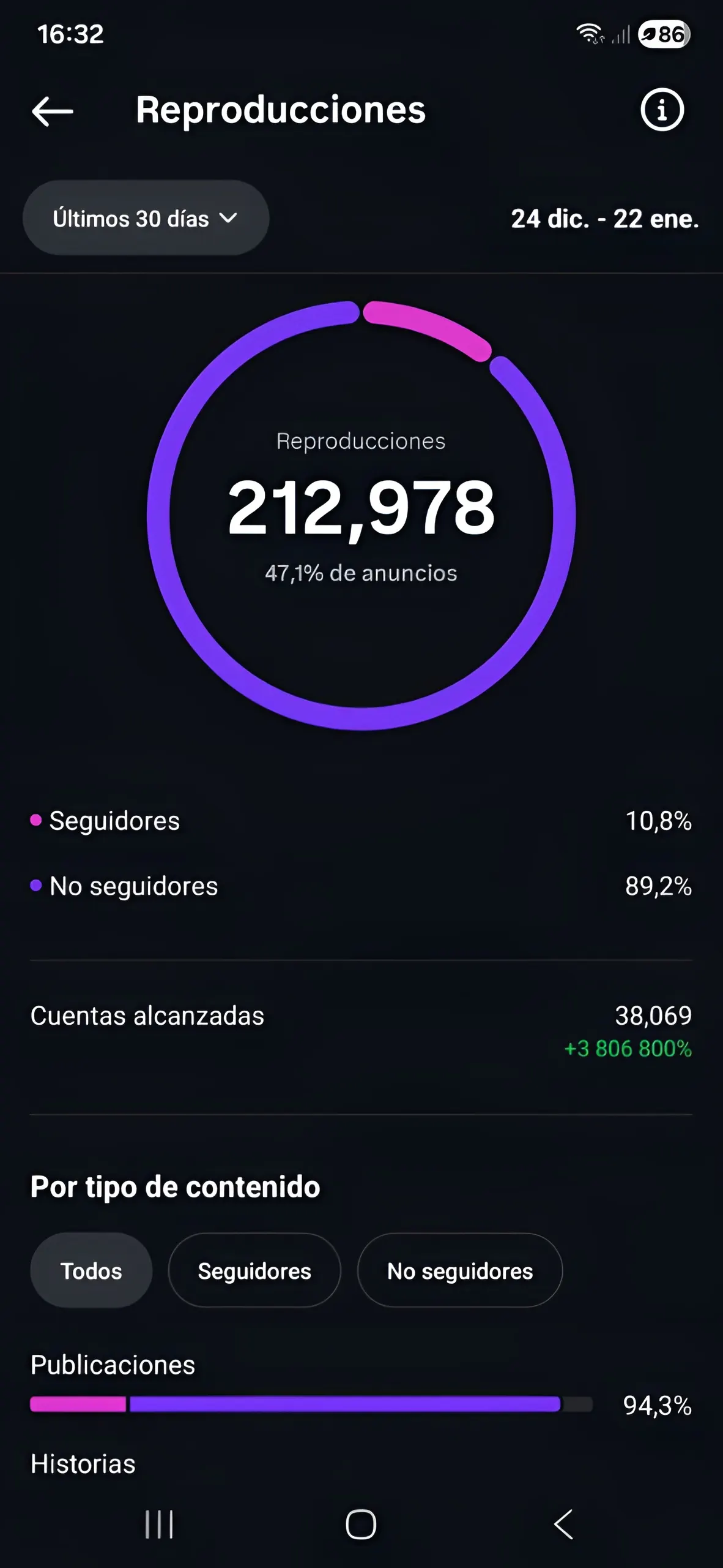 Stats adicionales